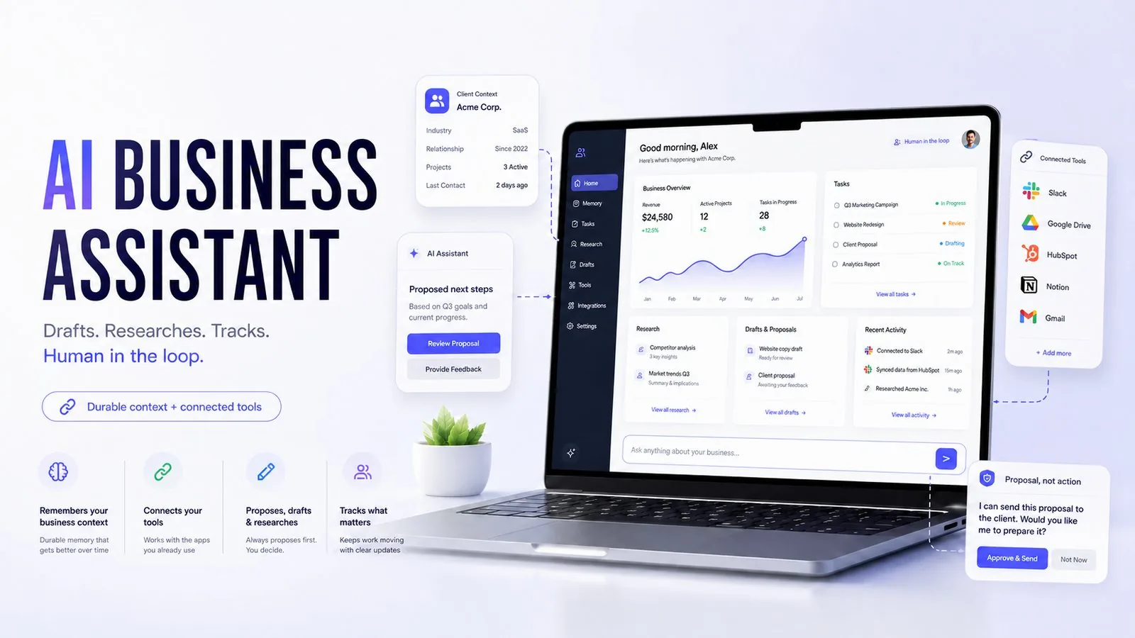 AIOS, an operating system for the business